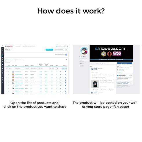 Módulo Comparte en Red Social desde el Backoffice para PrestaShop
